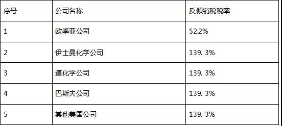 微信图片_20181229100414