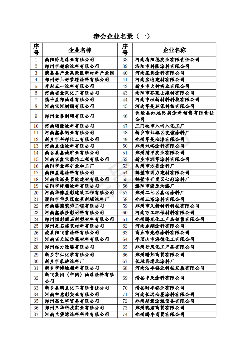 河南涂协换届大会赞助方案_03