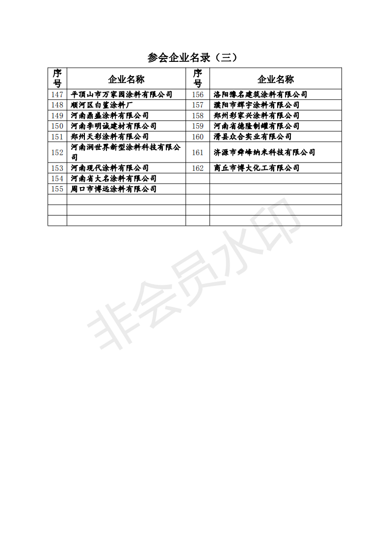 河南涂协换届大会赞助方案_05