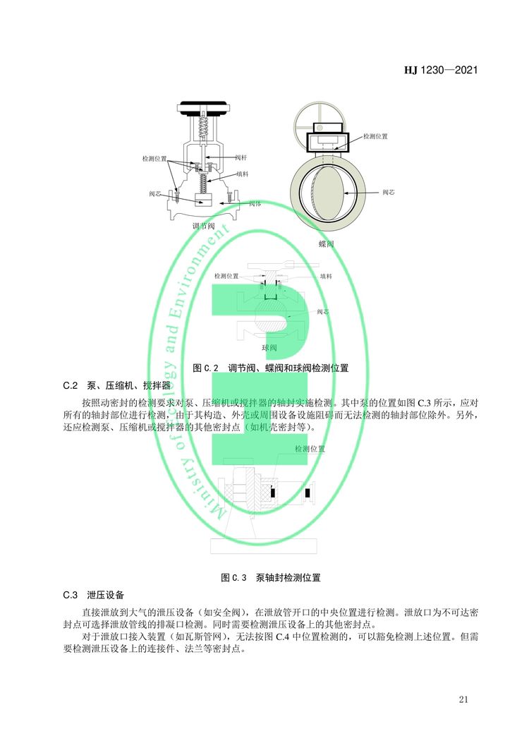 工业企业挥发性有机物泄漏检测与修复技术指南-24