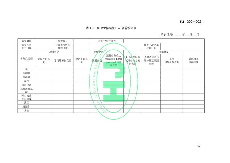 工业企业挥发性有机物泄漏检测与修复技术指南-28